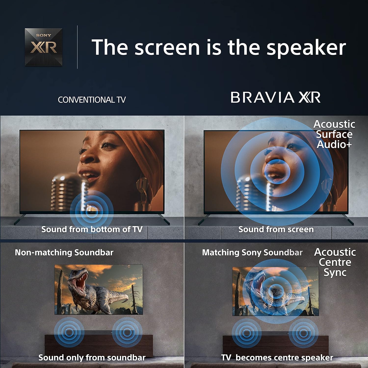 Sony BRAVIA XR, XR-77A80L, 77 Inch, OLED, Smart TV, 4K HDR, Google TV, ECO PACK, BRAVIA CORE, Perfect for PlayStation5, Metal Flush Surface Design, 5 Year Warranty image 3 Sony BRAVIA XR, XR-77A80L, 77 Inch, OLED, Smart TV, 4K HDR, Google TV, ECO PACK, BRAVIA CORE, Perfect for PlayStation5, Metal Flush Surface Design, 5 Year Warranty image 3